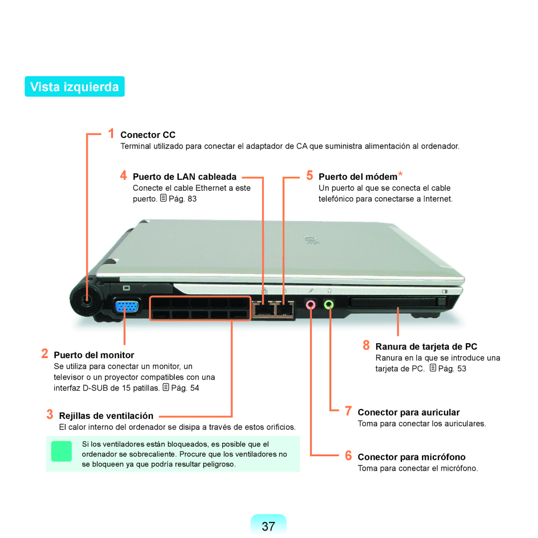 Samsung NP-X11AS01/SES, NP-X11AS00/SES, NP-X11AE00/SES manual Vista izquierda 