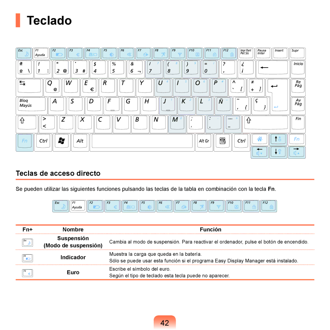 Samsung NP-X11AE00/SES, NP-X11AS00/SES, NP-X11AS01/SES manual Teclado, Teclas de acceso directo 