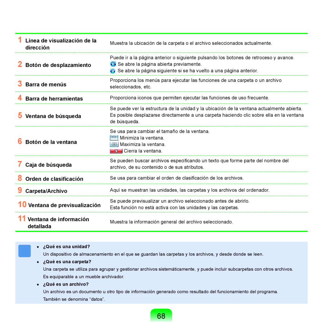 Samsung NP-X11AS00/SES, NP-X11AE00/SES, NP-X11AS01/SES manual ¿Qué es una unidad?, ¿Qué es una carpeta?, ¿Qué es un archivo? 