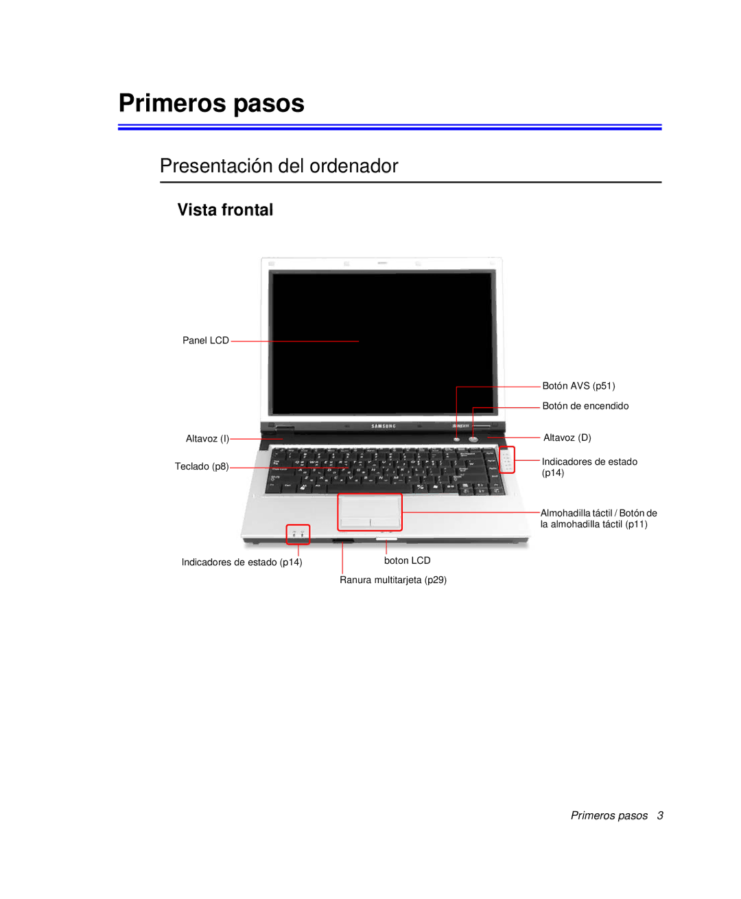 Samsung NP-X11T002/SES, NP-X11T000/SES, NP-X11CVCN/SES manual Primeros pasos, Presentación del ordenador, Vista frontal 