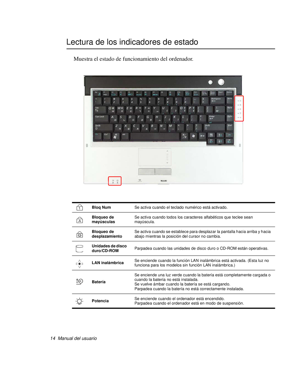 Samsung NP-X11T002/SES manual Lectura de los indicadores de estado, Muestra el estado de funcionamiento del ordenador 