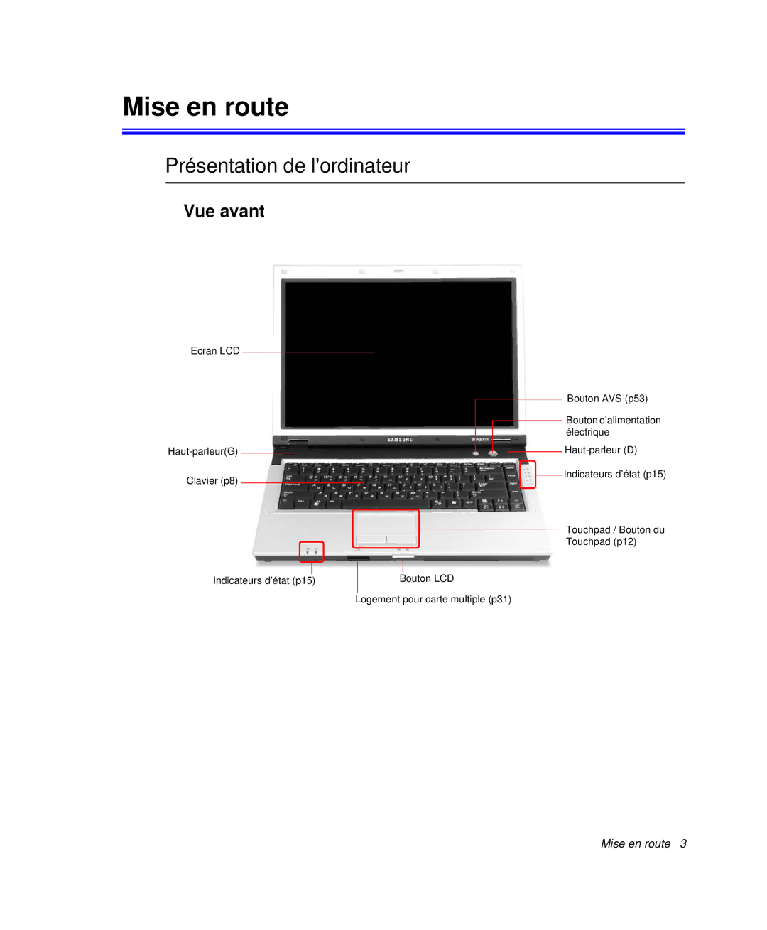 Samsung NP-X11TV02/SEF, NP-X11TV05/SEF, NP-X11TV06/SEF, NP-X11TV04/SEF Mise en route, Présentation de lordinateur, Vue avant 