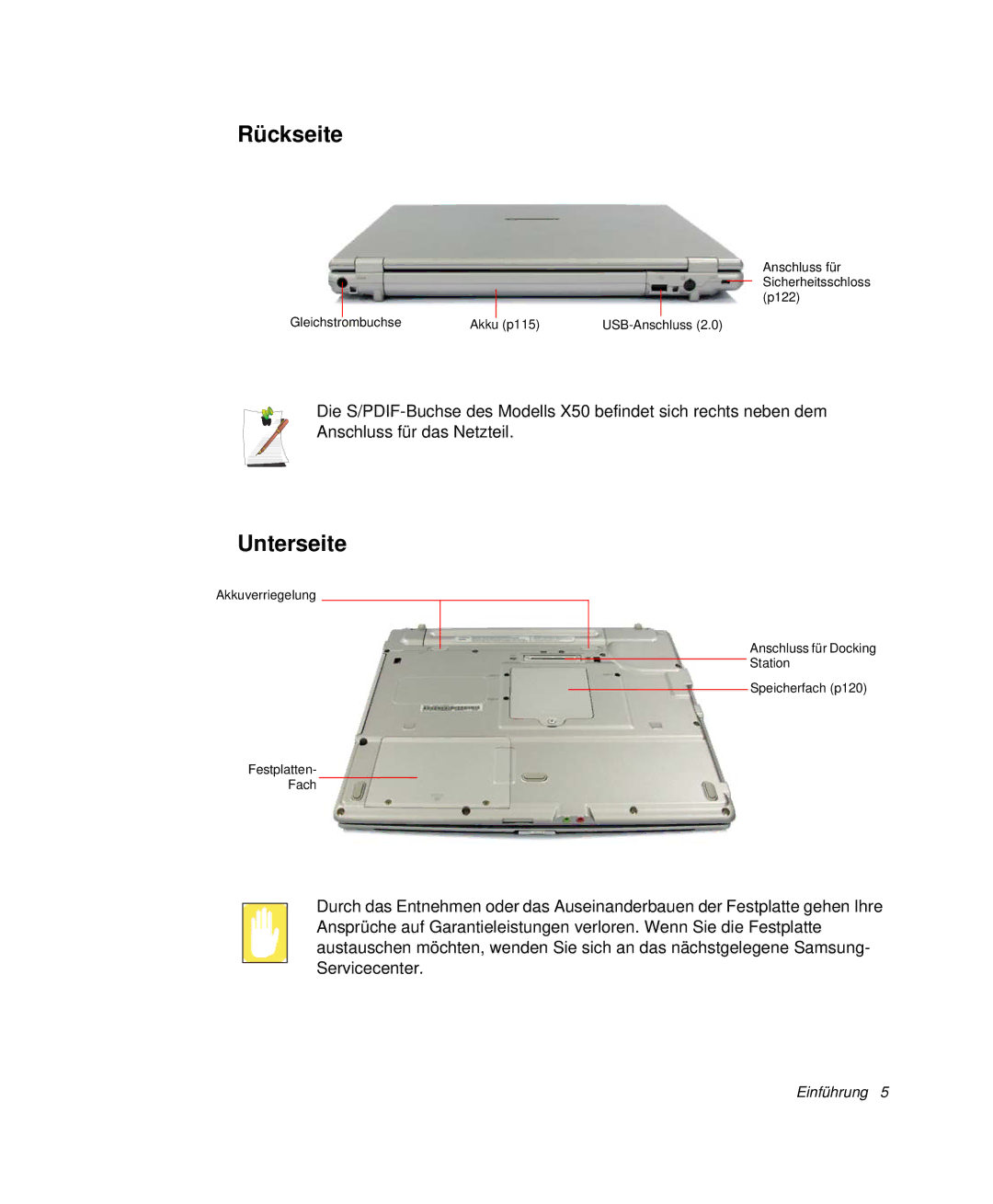 Samsung NP-X20C000/SEG, NP-X20T002/SEG, NP-X20C00B/SEG, NP-X20C00A/SEG, NP-X20C000/SCH, NP-X25T004/SEG Rückseite, Unterseite 