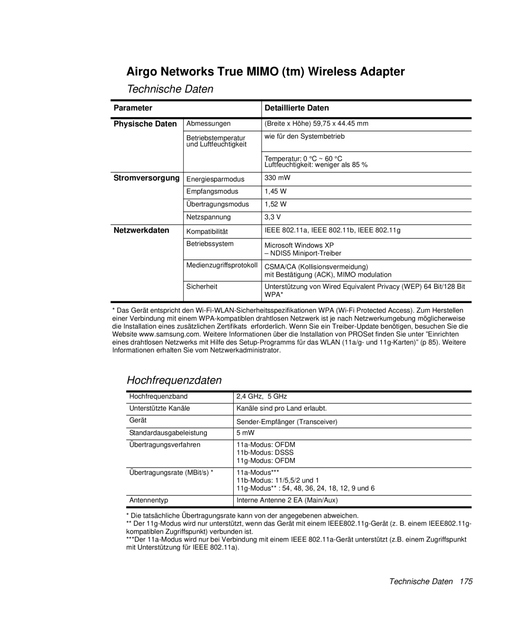 Samsung NP-X20C009/SEG, NP-X20T002/SEG, NP-X20C00B/SEG, NP-X20C00A/SEG manual Airgo Networks True Mimo tm Wireless Adapter 