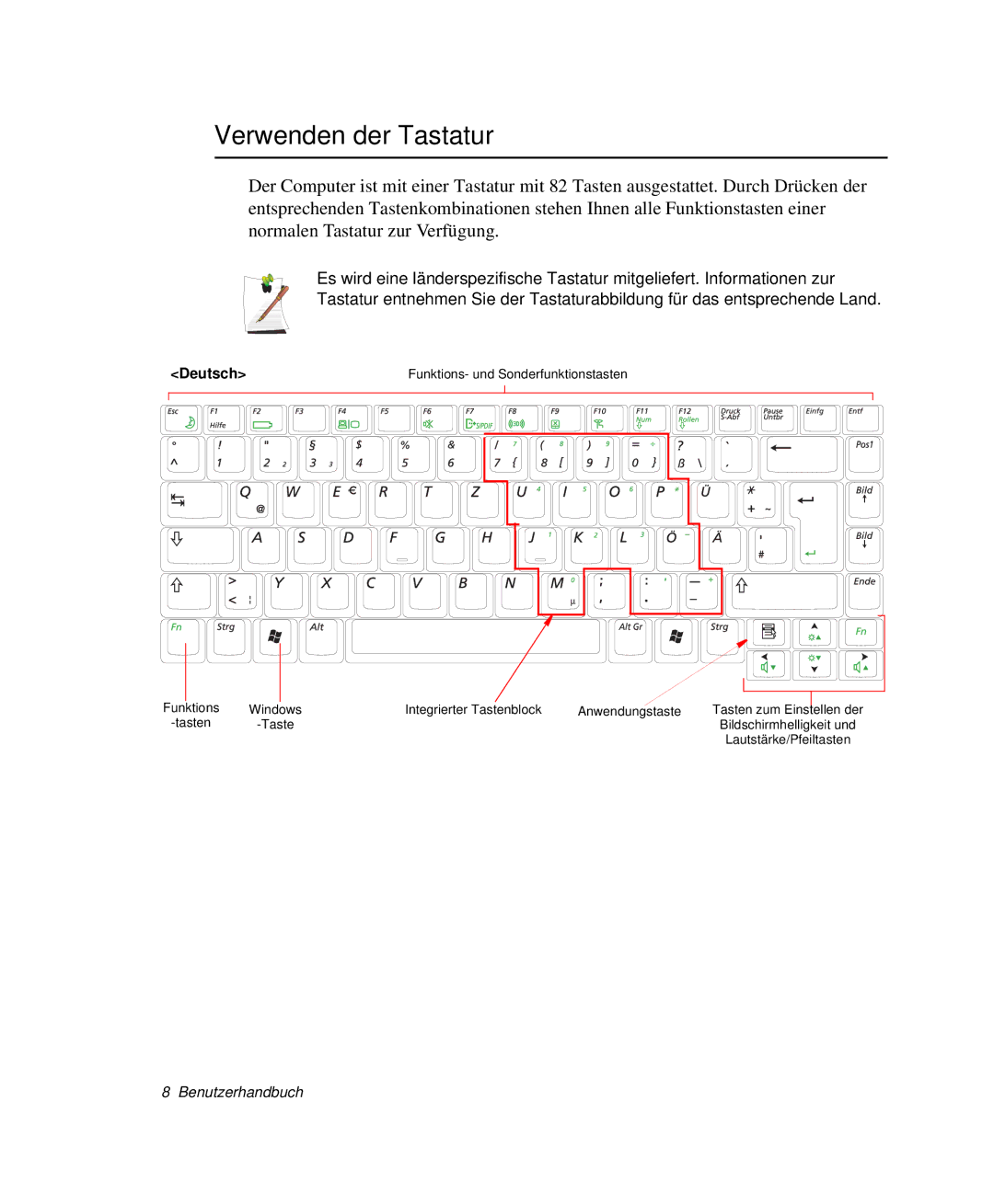 Samsung NP-X20T003/SEG, NP-X20T002/SEG, NP-X20C00B/SEG, NP-X20C00A/SEG, NP-X20C000/SCH manual Verwenden der Tastatur, Deutsch 