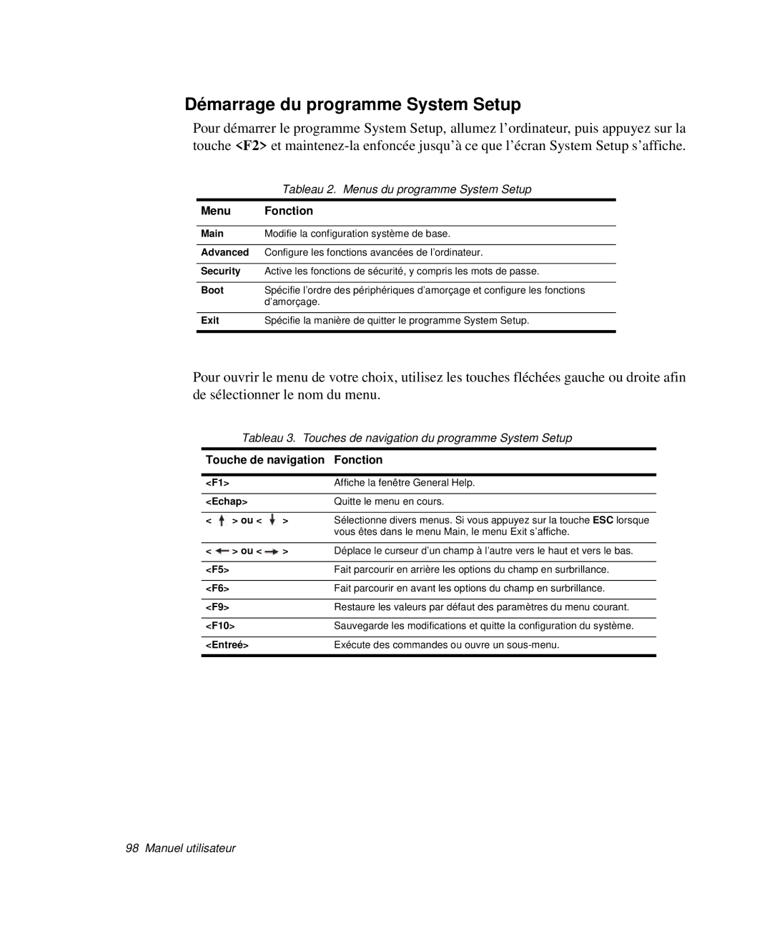 Samsung NP-X20TV06/SEF, NP-X20T004/SEF, NP-X50C003/SEF, NP-X20TV02/SEF, NP-X50T001/SEF Démarrage du programme System Setup 