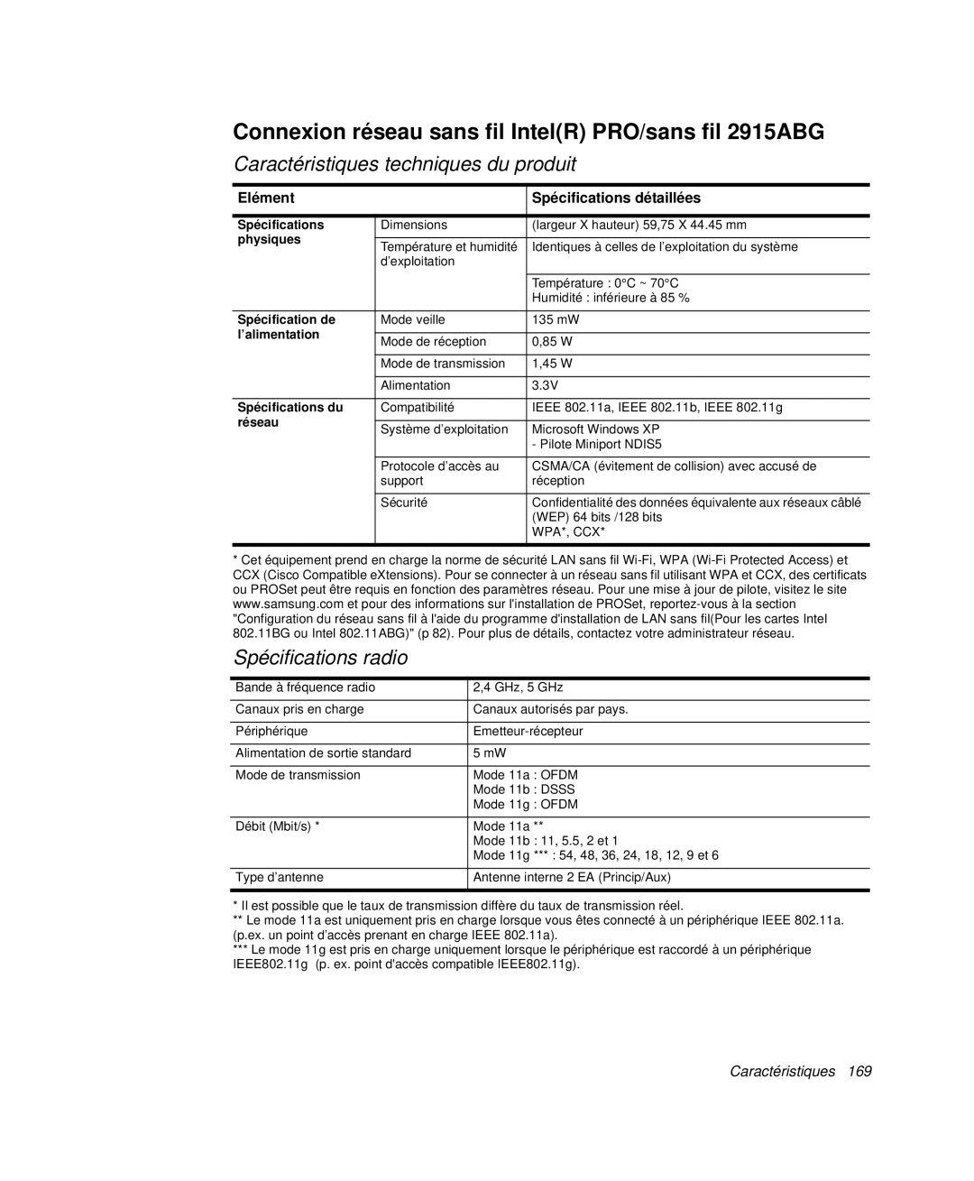 Samsung NP-X20CV01/SEF, NP-X20T004/SEF, NP-X50C003/SEF, NP-X20TV02/SEF Connexion réseau sans fil IntelR PRO/sans fil 2915ABG 