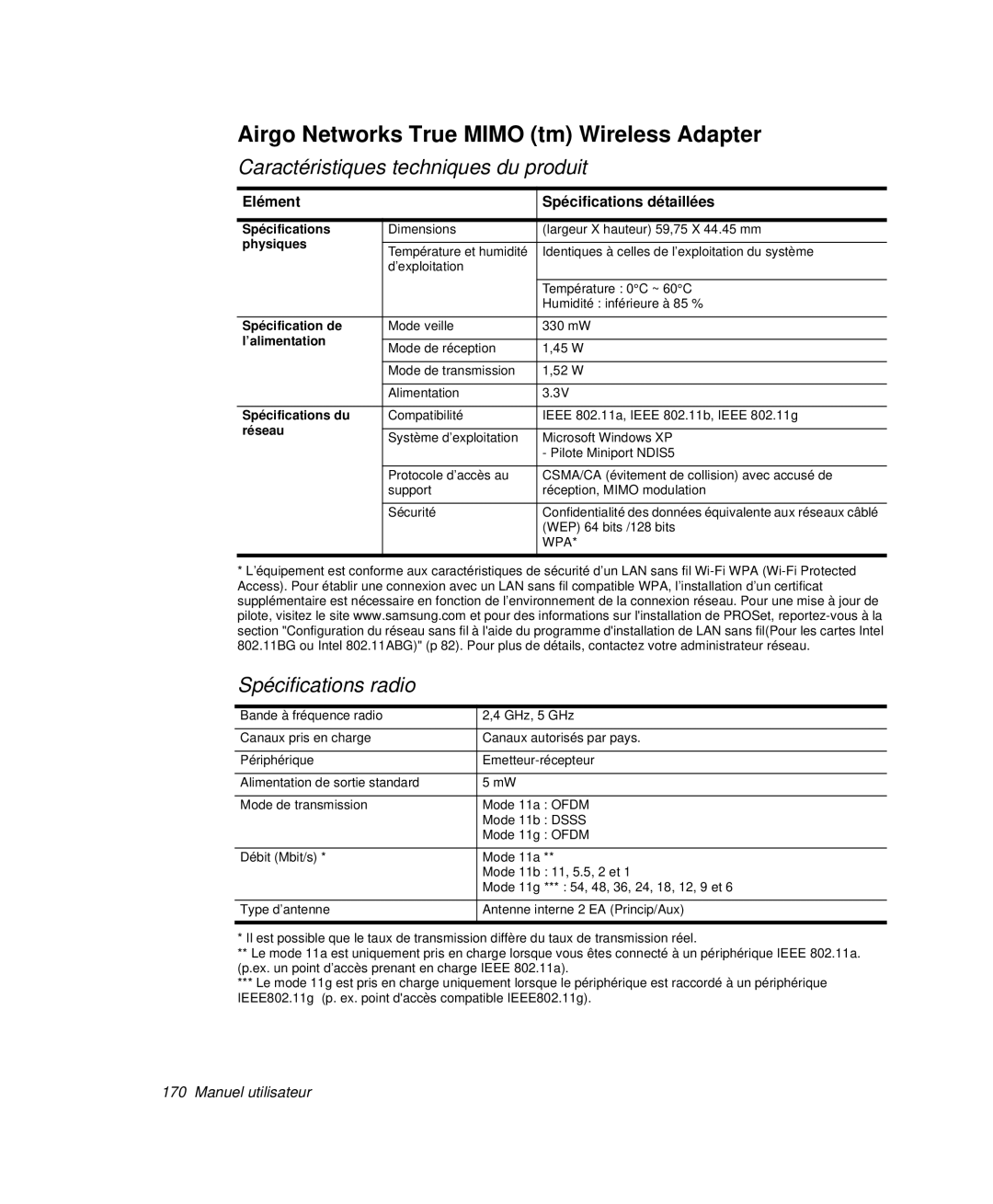 Samsung NP-X20T002/SEF, NP-X20T004/SEF, NP-X50C003/SEF, NP-X20TV02/SEF manual Airgo Networks True Mimo tm Wireless Adapter 