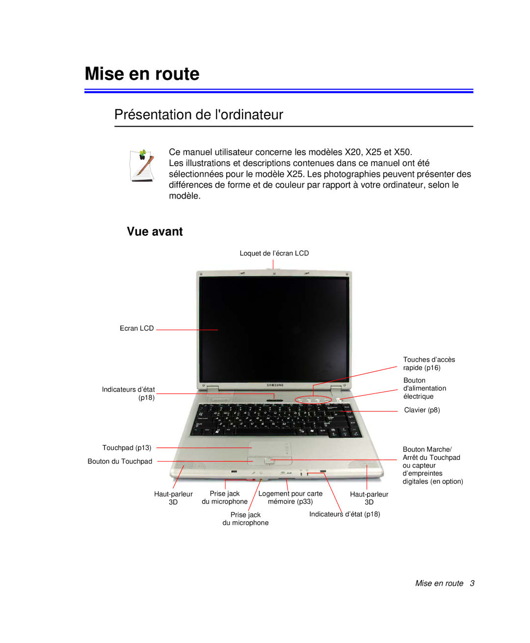 Samsung NP-X20T005/SEF, NP-X20T004/SEF, NP-X50C003/SEF, NP-X20TV02/SEF Mise en route, Présentation de lordinateur, Vue avant 