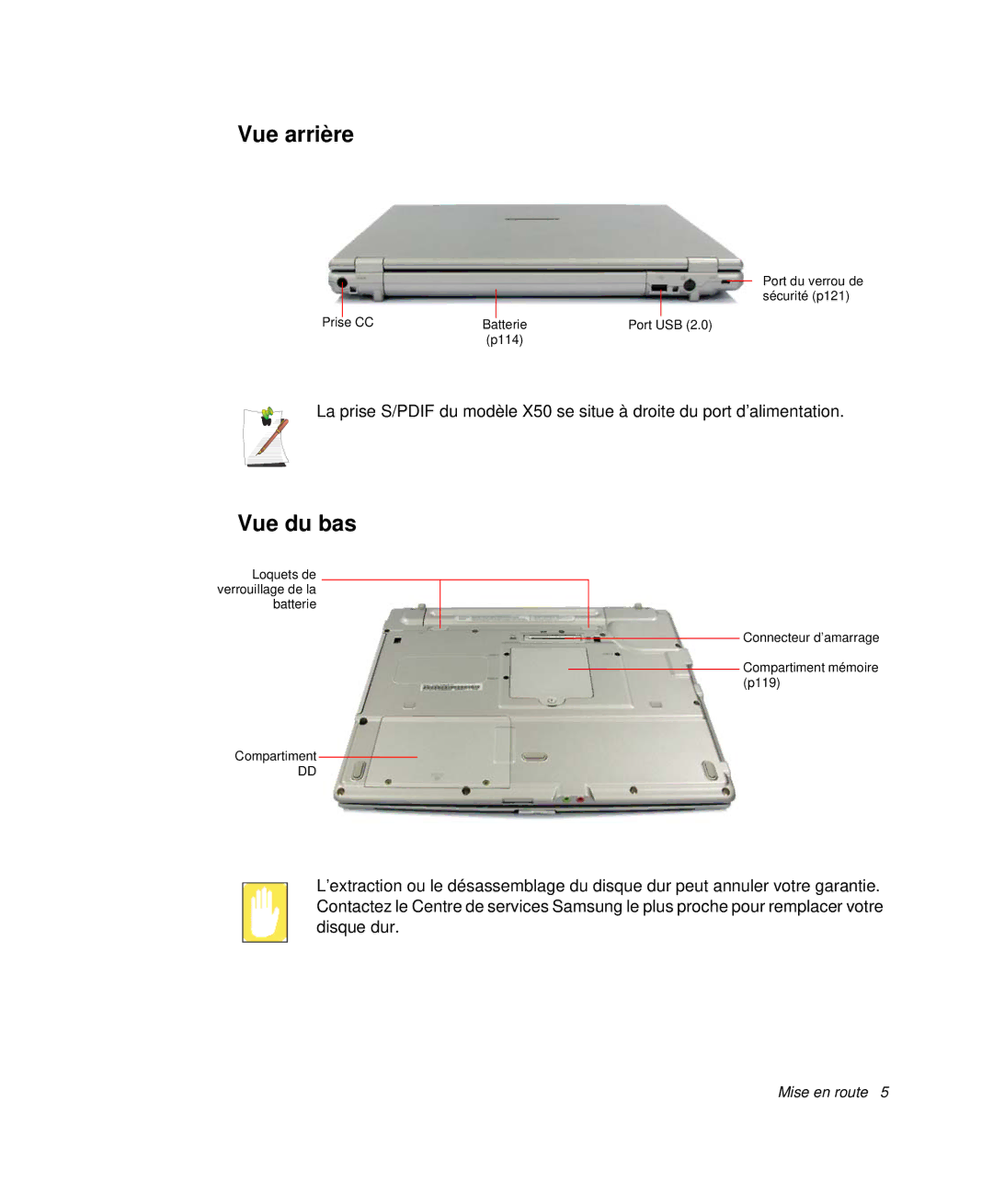 Samsung NP-X20T002/SEF, NP-X20T004/SEF, NP-X50C003/SEF, NP-X20TV02/SEF, NP-X50T001/SEF, NP-X50C000/SEF Vue arrière, Vue du bas 