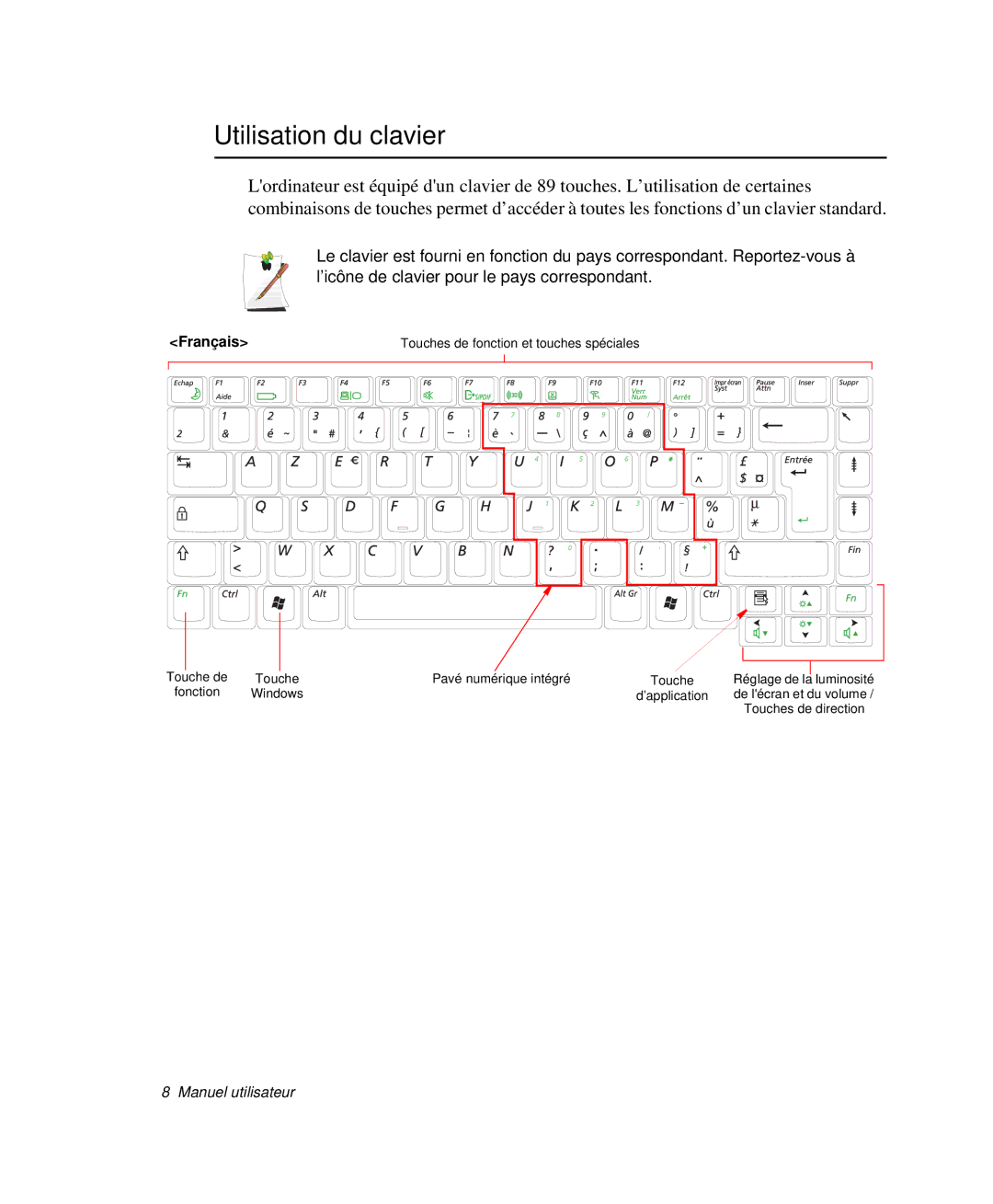 Samsung NP-X20TV06/SEF, NP-X20T004/SEF, NP-X50C003/SEF, NP-X20TV02/SEF, NP-X50T001/SEF manual Utilisation du clavier, Français 