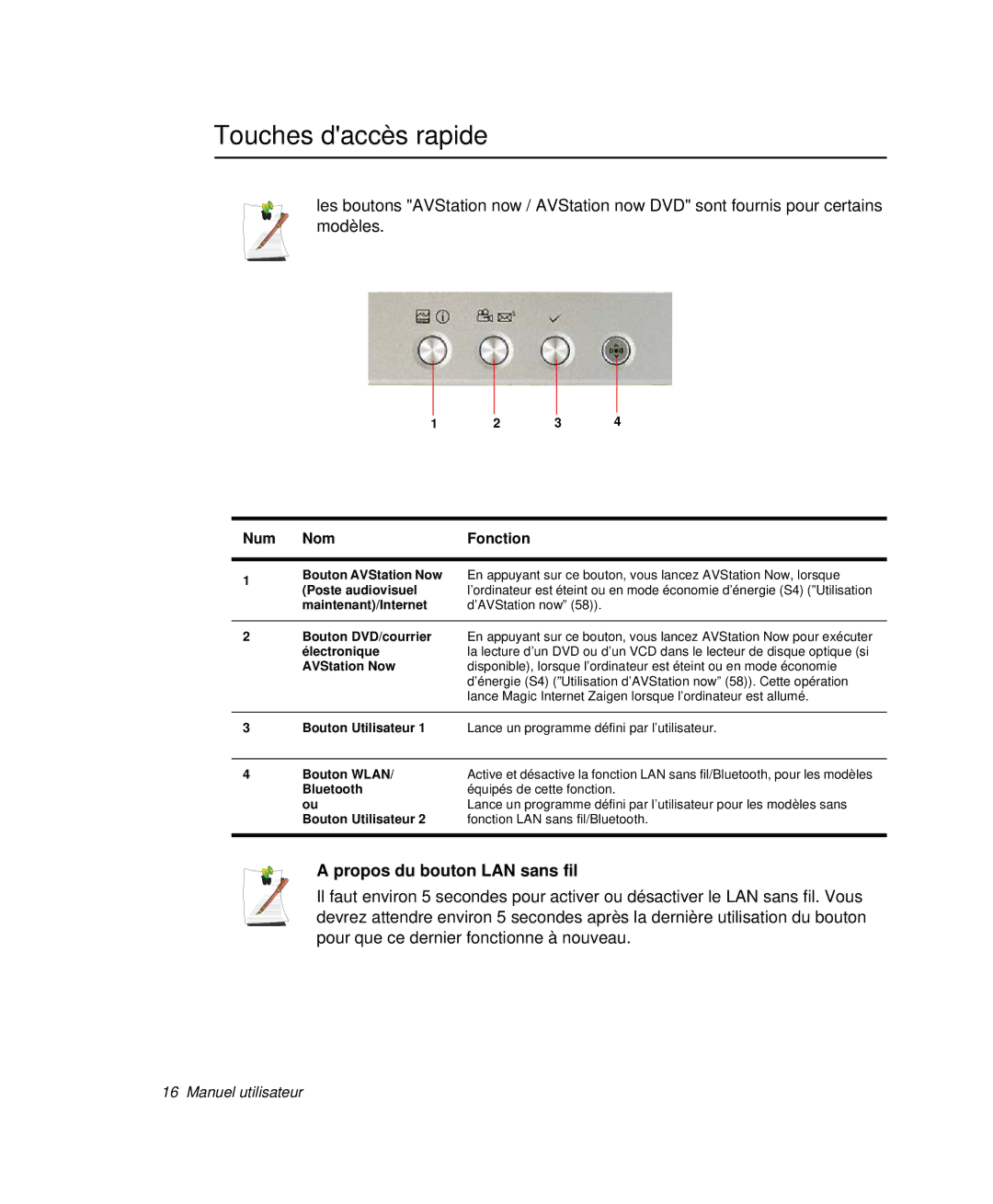 Samsung NP-X20T006/SEF manual Touches daccès rapide, Propos du bouton LAN sans fil, Maintenant/Internet, Électronique 