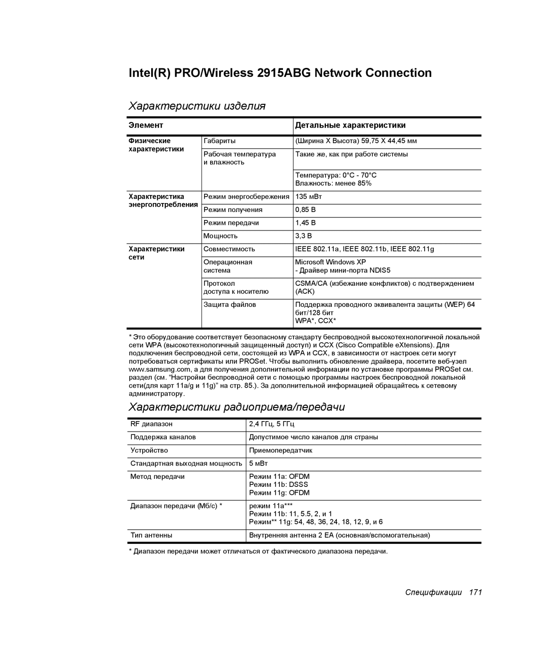 Samsung NP-X20K001/SER, NP-X20TV01/SEB, NP-X20T000/SEB, NP-X20CV03/SER manual IntelR PRO/Wireless 2915ABG Network Connection 