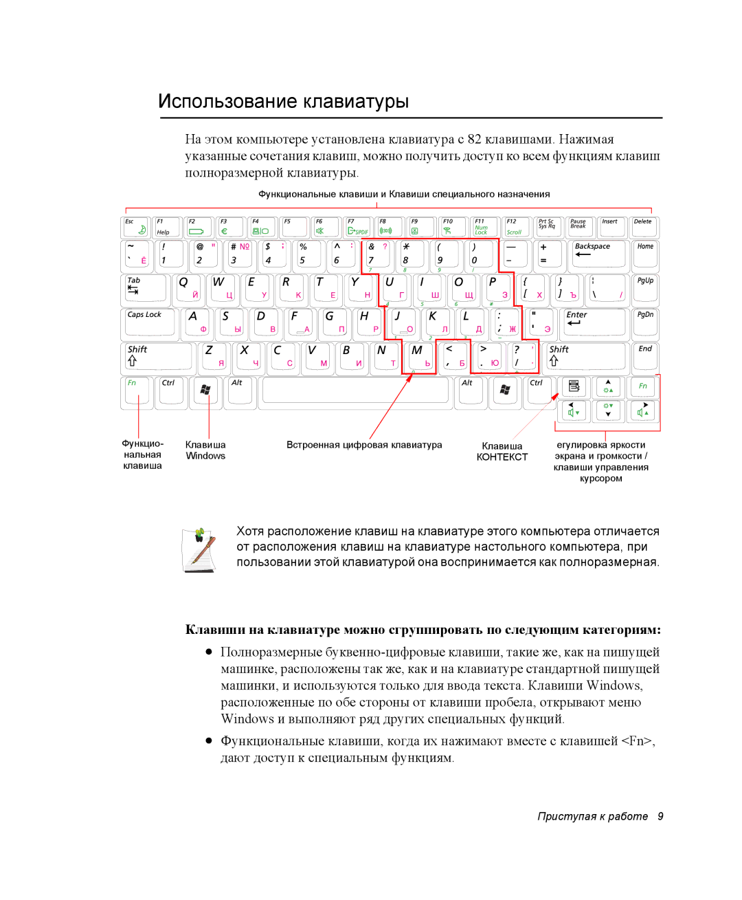 Samsung NP-X20CV03/SER, NP-X20TV01/SEB, NP-X20T000/SEB, NP-X20K002/SEK, NP-X25T003/SER manual Использование клавиатуры 