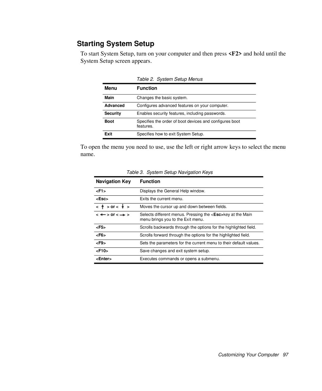 Samsung NP-X20TV05/SES, NP-X20CV07/SES, NP-X20CV05/SES, NP-X20CV02/SEP, NP-X20C004/SES Starting System Setup, Menu Function 