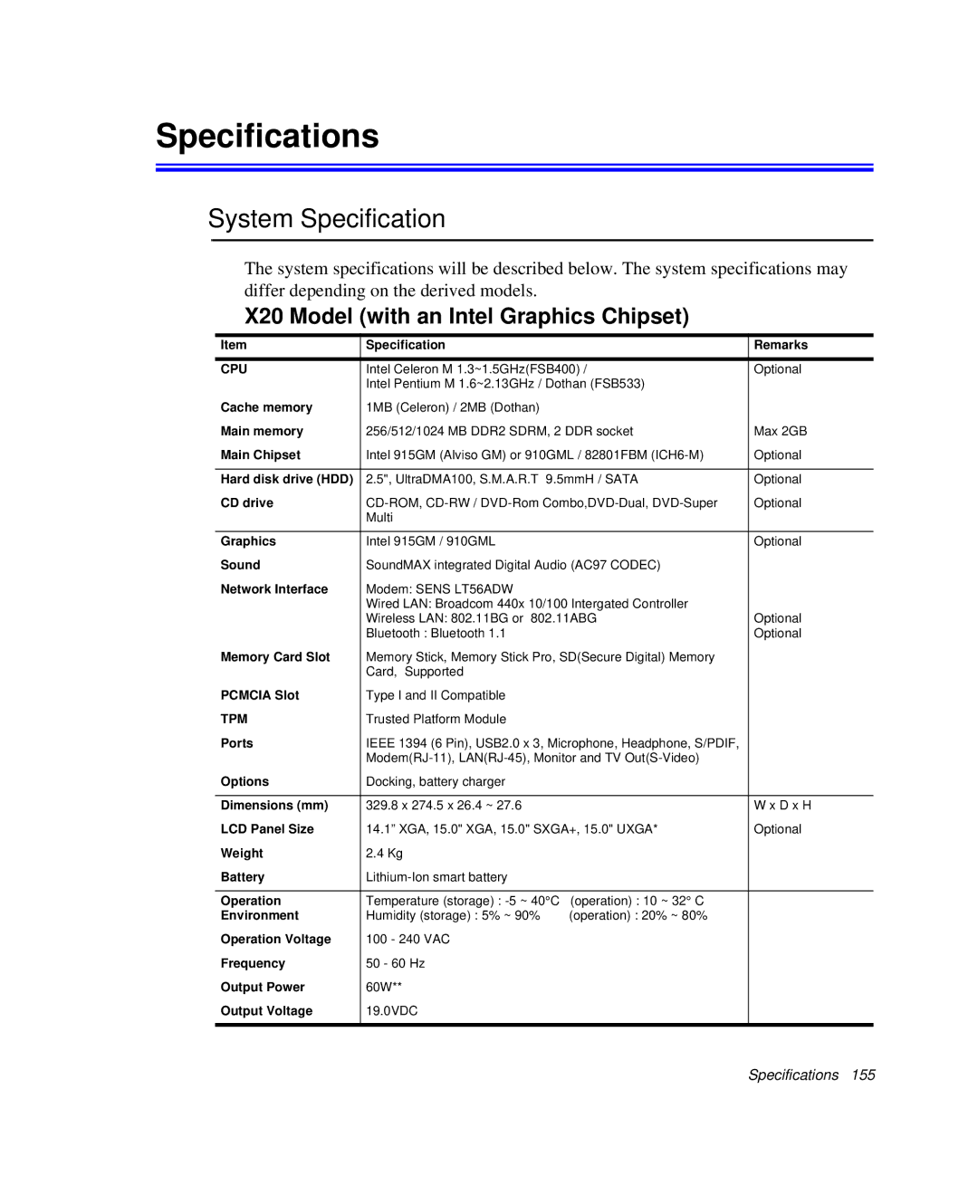 Samsung NP-X20TV05/SES, NP-X20CV07/SES, NP-X20CV05/SES manual System Specification, X20 Model with an Intel Graphics Chipset 