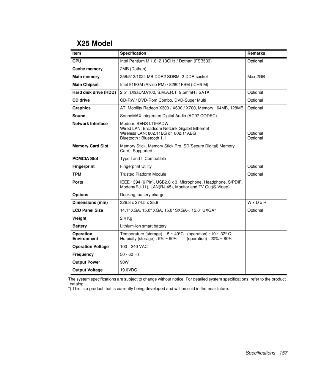 Samsung NP-X20CV05/SES, NP-X20TV05/SES, NP-X20CV07/SES, NP-X20CV02/SEP, NP-X20C004/SES, NP-R50K000/SES manual X25 Model 