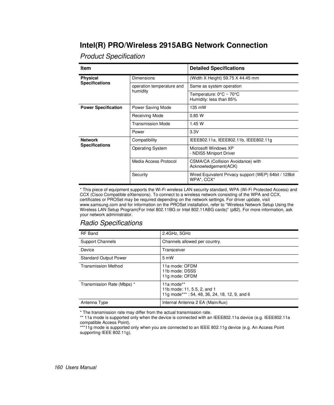 Samsung NP-R50K000/SES, NP-X20TV05/SES, NP-X20CV07/SES, NP-X20CV05/SES manual IntelR PRO/Wireless 2915ABG Network Connection 