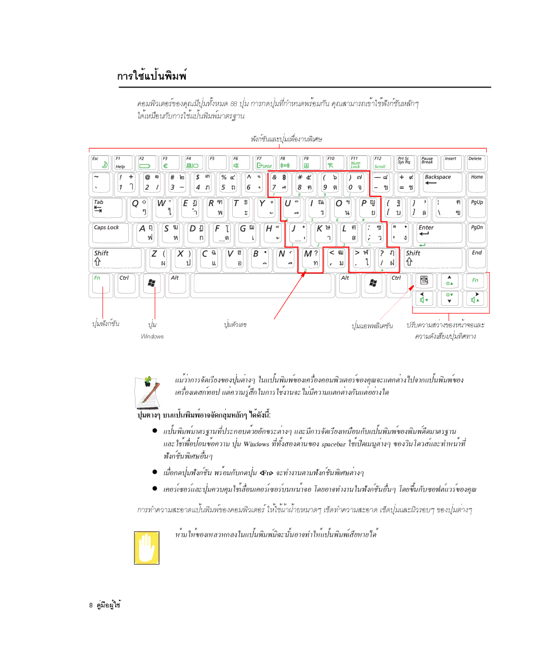 Samsung NP-R50KV00/SES manual ´éàËÁ×Í¹¡Ñº¡ÒÃãªéá»é¹¾ÔÁ¾ìÁÒµÃÒ¹, »ØèÁµèÒ§æ º¹á»é¹¾ÔÁ¾ìÍÒ¨¨Ñ´¡ÅØèÁËÅÑ¡æ ä´é´Ñ§¹Õé 