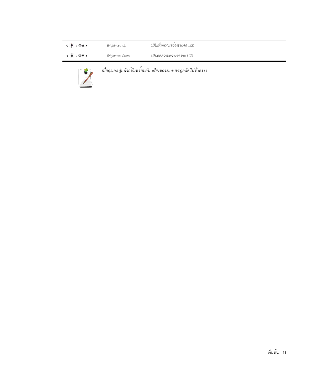 Samsung NP-X20T001/SES, NP-X20TV05/SES, NP-X20CV07/SES, NP-X20CV05/SES, NP-X20CV02/SEP, NP-X20C004/SES, NP-R50K000/SES ÀÃÔèÁµé¹ 