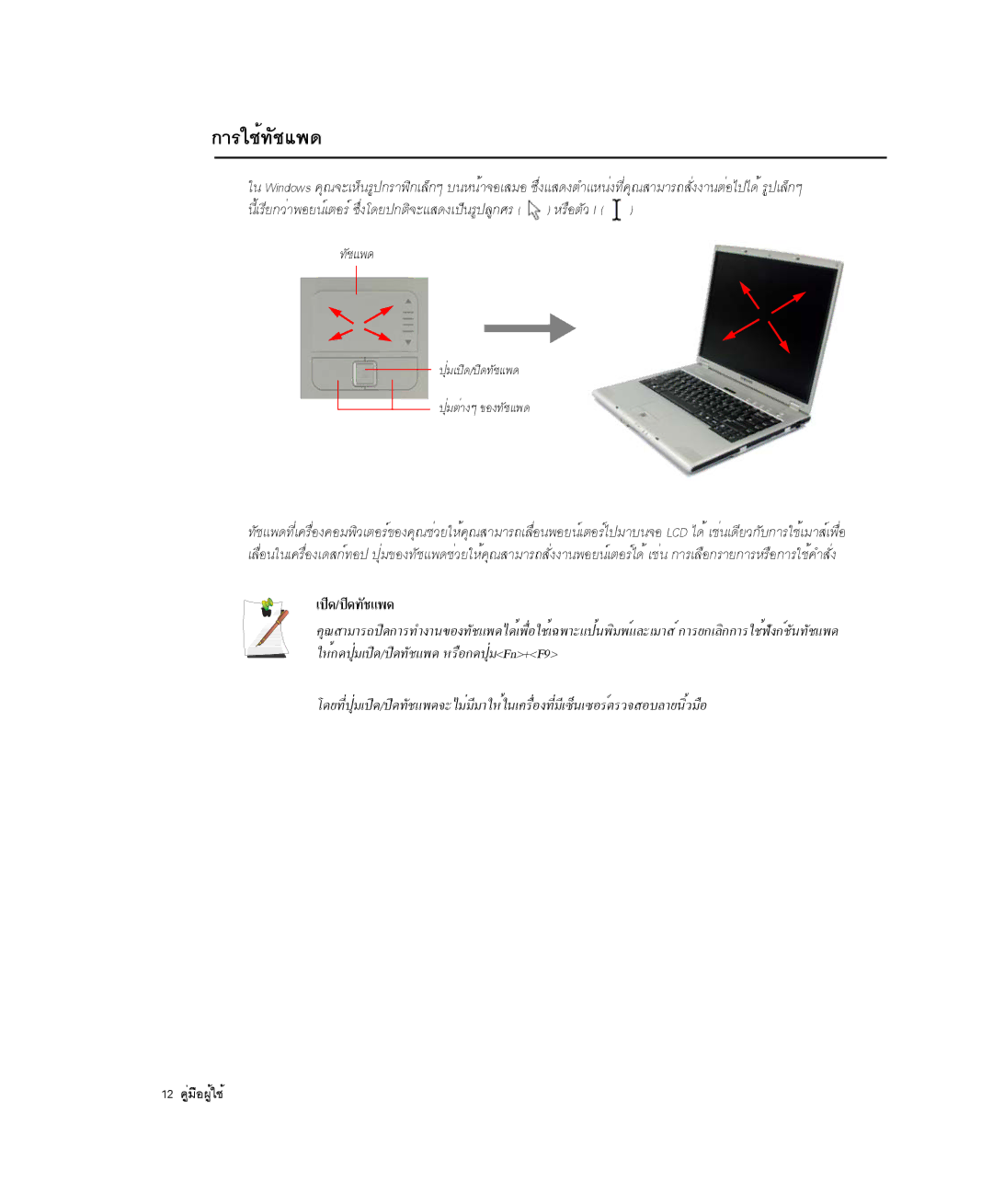 Samsung NP-X25C003/SES manual ¡ÒÃãªé·Ñªá¾´, ¹ÕéàÃÕÂ¡ÇèÒ¾ÍÂ¹ìàµÍÃì«Öè§â´Â»¡µÔ¨ÐáÊ´§à»ç¹ÃÙ»ÅÙ¡ÈÃ ËÃ×ÍµÑÇ, »Ô´/»Ô´·Ñªá¾´ 