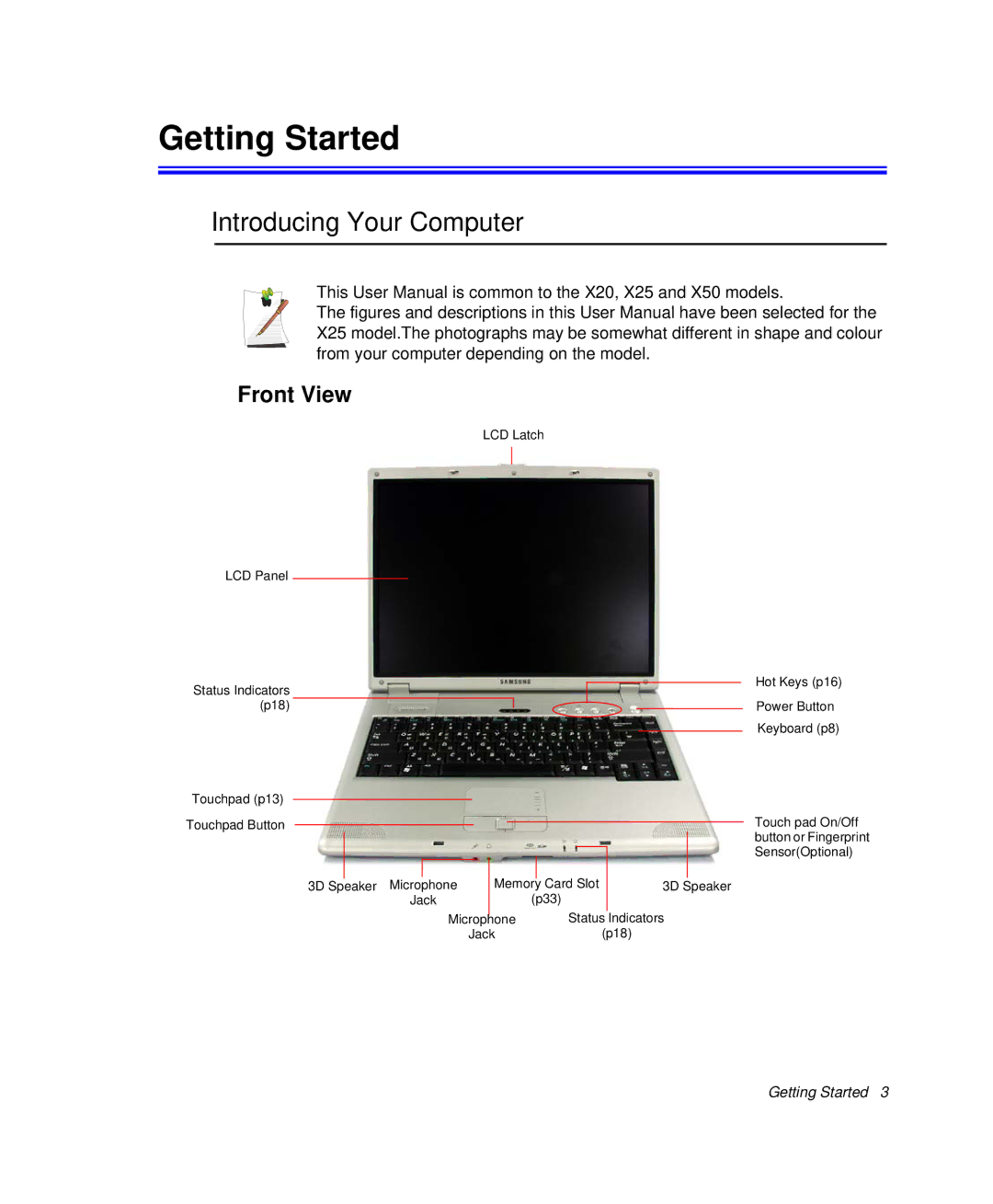 Samsung NP-X50C001/SES, NP-X20TV05/SES, NP-X20CV07/SES, NP-X20CV05/SES, NP-X20CV02/SEP Introducing Your Computer, Front View 