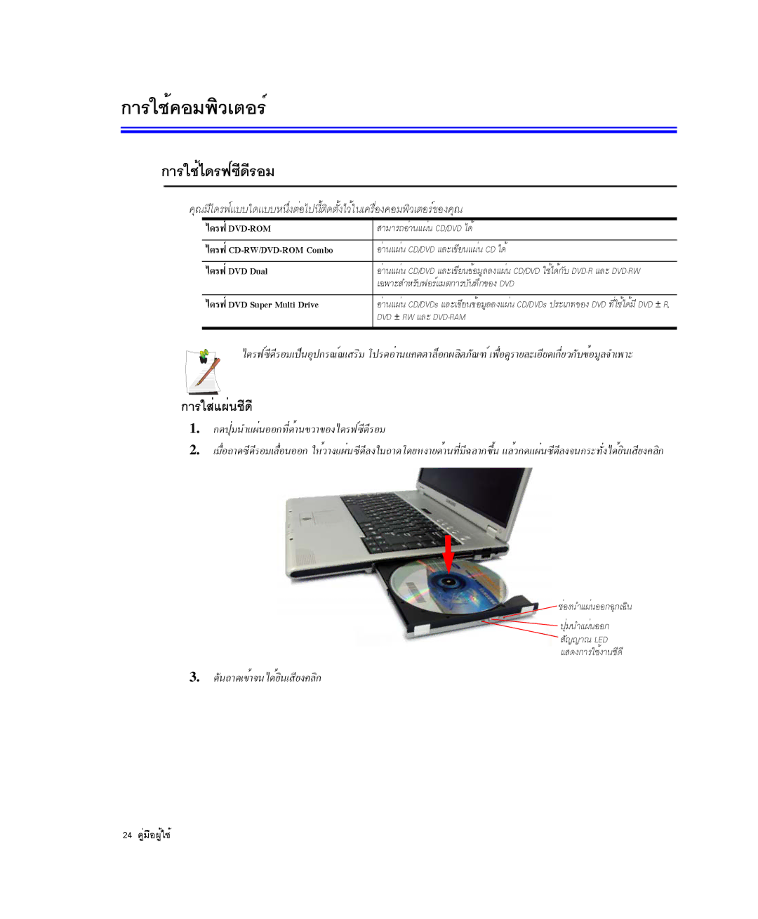 Samsung NP-X20T007/SES, NP-X20TV05/SES manual ¡ÒÃãªéä´Ã¿ì«Õ´ÕÃÍÁ, ¡ÒÃãÊèá¼è¹«Õ´Õ, ¡´»ØèÁ¹Óá¼è¹ÍÍ¡·Õè´éÒ¹¢ÇÒ¢Í§ä´Ã¿ì«Õ´ÕÃÍÁ 