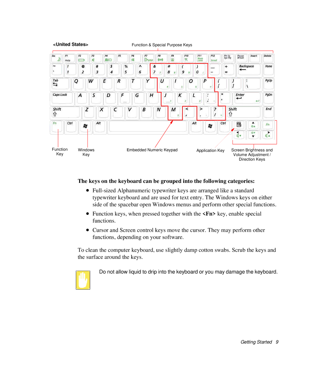 Samsung NP-X20T005/SES, NP-X20TV05/SES, NP-X20CV07/SES, NP-X20CV05/SES, NP-X20CV02/SEP, NP-X20C004/SES manual United States 