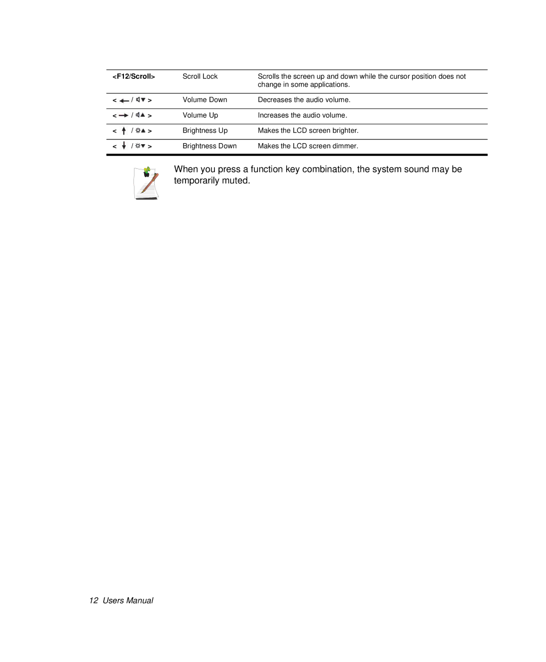 Samsung NP-R50C002/SES, NP-X20TV05/SES, NP-X20CV07/SES, NP-X20CV05/SES, NP-X20CV02/SEP, NP-X20C004/SES, NP-R50K000/SES manual 