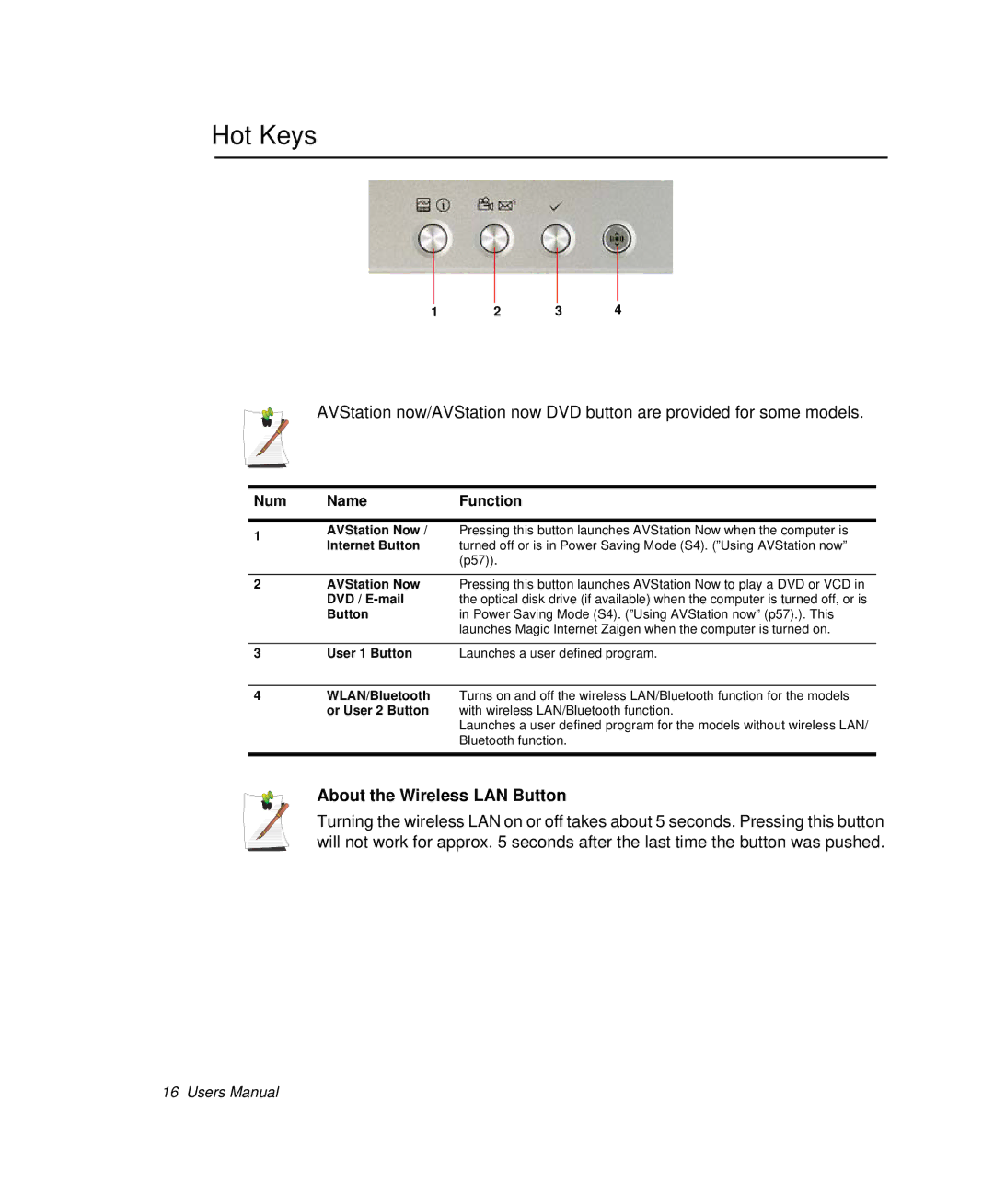 Samsung NP-X20CV02/SES, NP-X20TV05/SES, NP-X20CV07/SES, NP-X20CV05/SES manual Hot Keys, About the Wireless LAN Button 