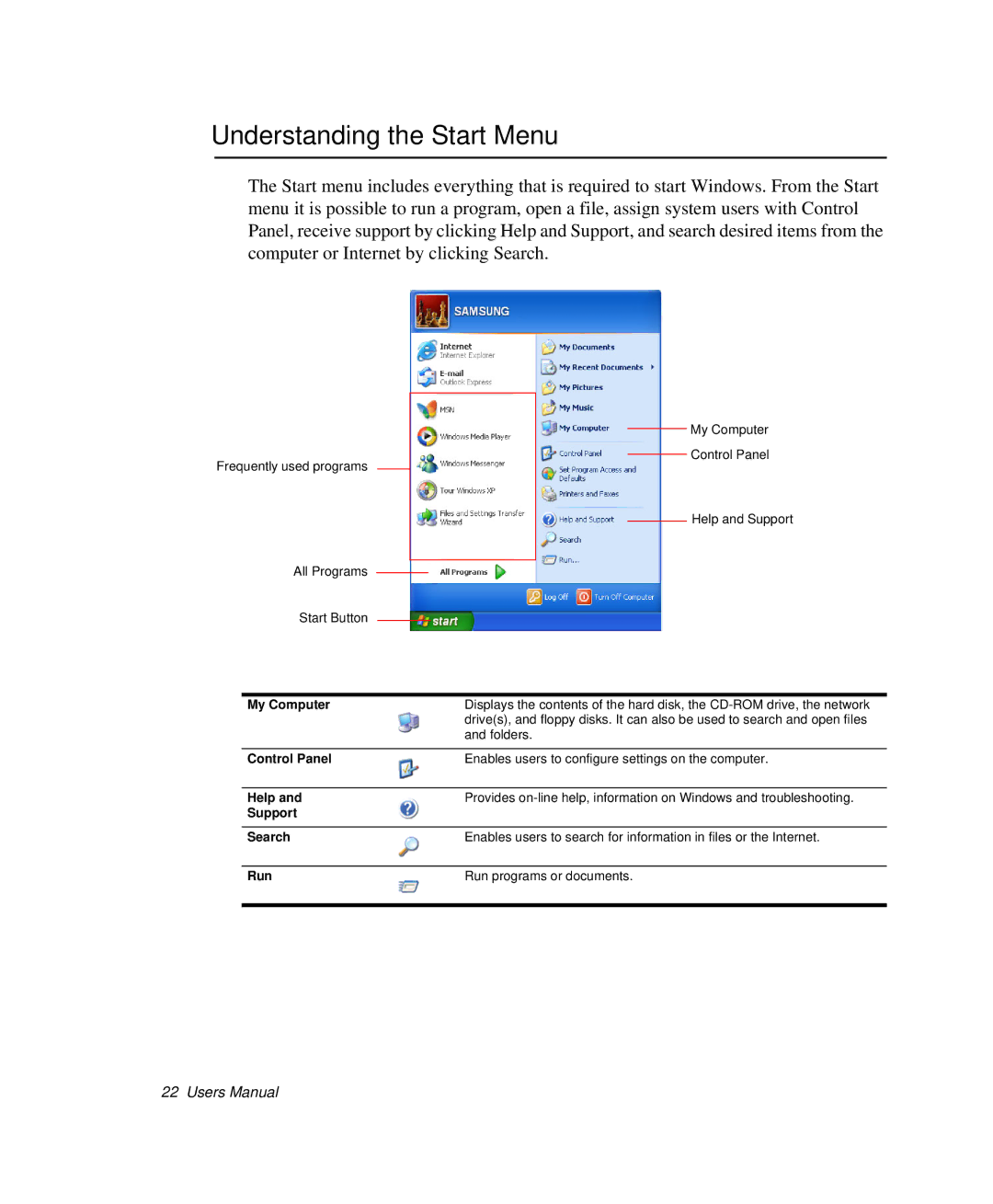 Samsung NP-X20T001/SES, NP-X20TV05/SES, NP-X20CV07/SES, NP-X20CV05/SES manual Understanding the Start Menu, My Computer 