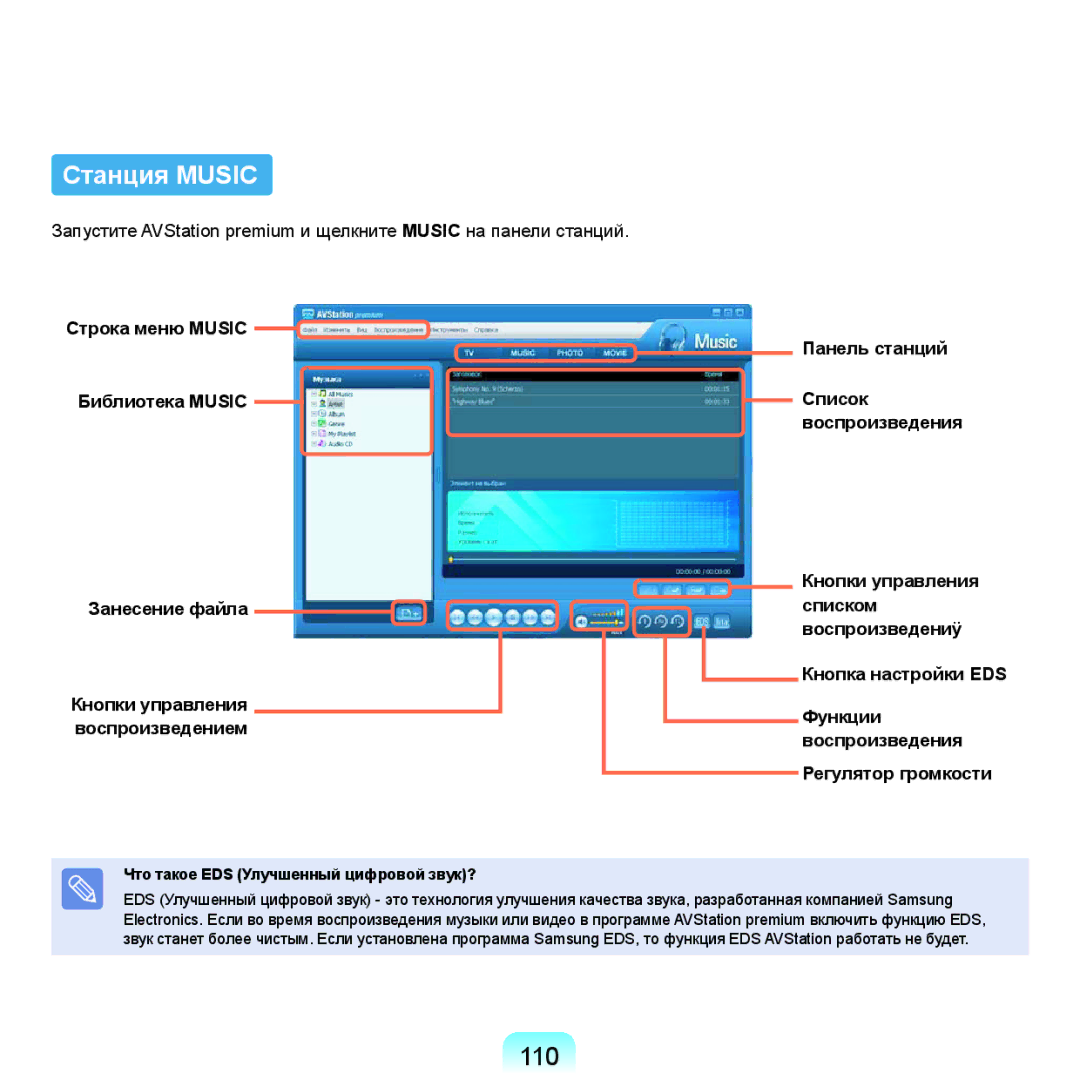 Samsung NP-X22A003/SER, NP-X22A001/SER, NP-X22A002/SER manual Станция Music, 110, Что такое EDS Улучшенный цифровой звук? 