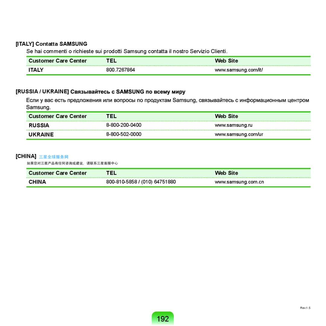 Samsung NP-X22A002/SER, NP-X22A001/SER, NP-X22A005/SER, NP-X22A003/SER, NP-X22A007/SER manual 192, Italy Contatta Samsung 