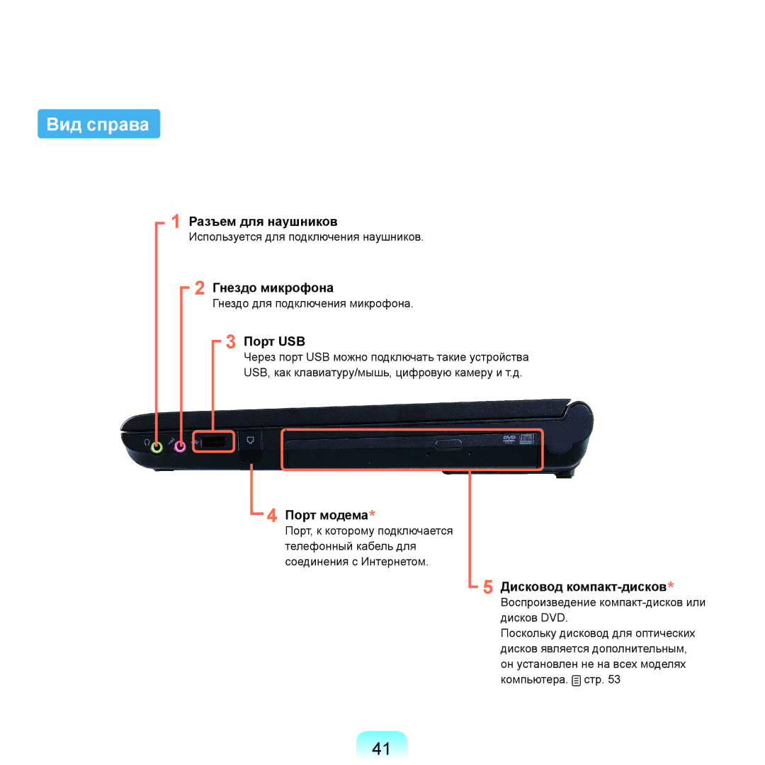 Samsung NP-X22A001/SER, NP-X22A002/SER manual Вид справа, Разъем для наушников, Гнездо микрофона, Порт USB, Порт модема 