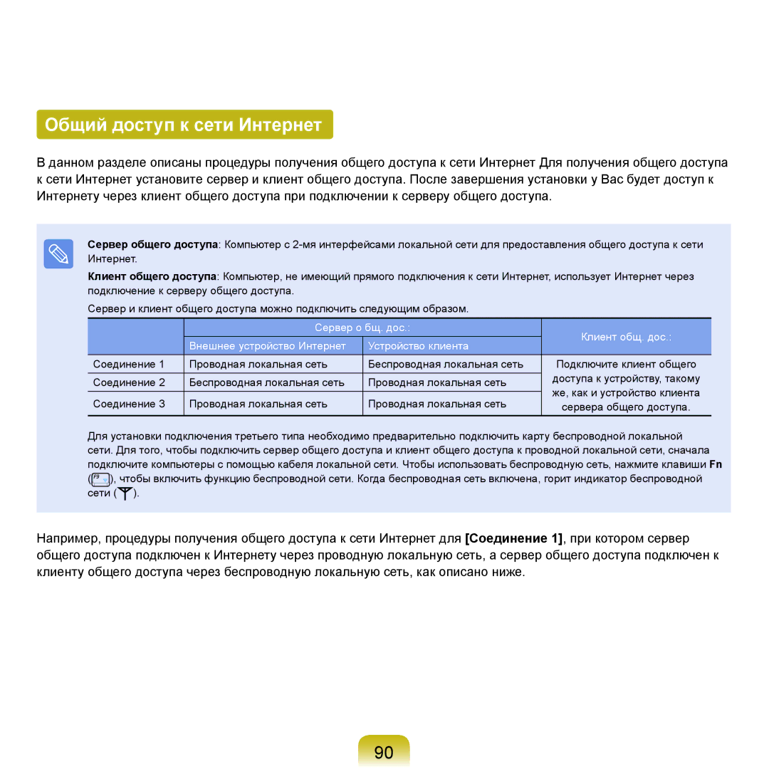Samsung NP-X22A002/SER, NP-X22A001/SER, NP-X22A005/SER, NP-X22A003/SER, NP-X22A007/SER manual Общий доступ к сети Интернет 