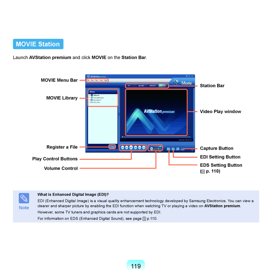 Samsung NP-X22A001/SEF, NP-X22A003/SEG, NP-X22T001/SEG manual Movie Station, 119, What is Enhanced Digital Image EDI? 