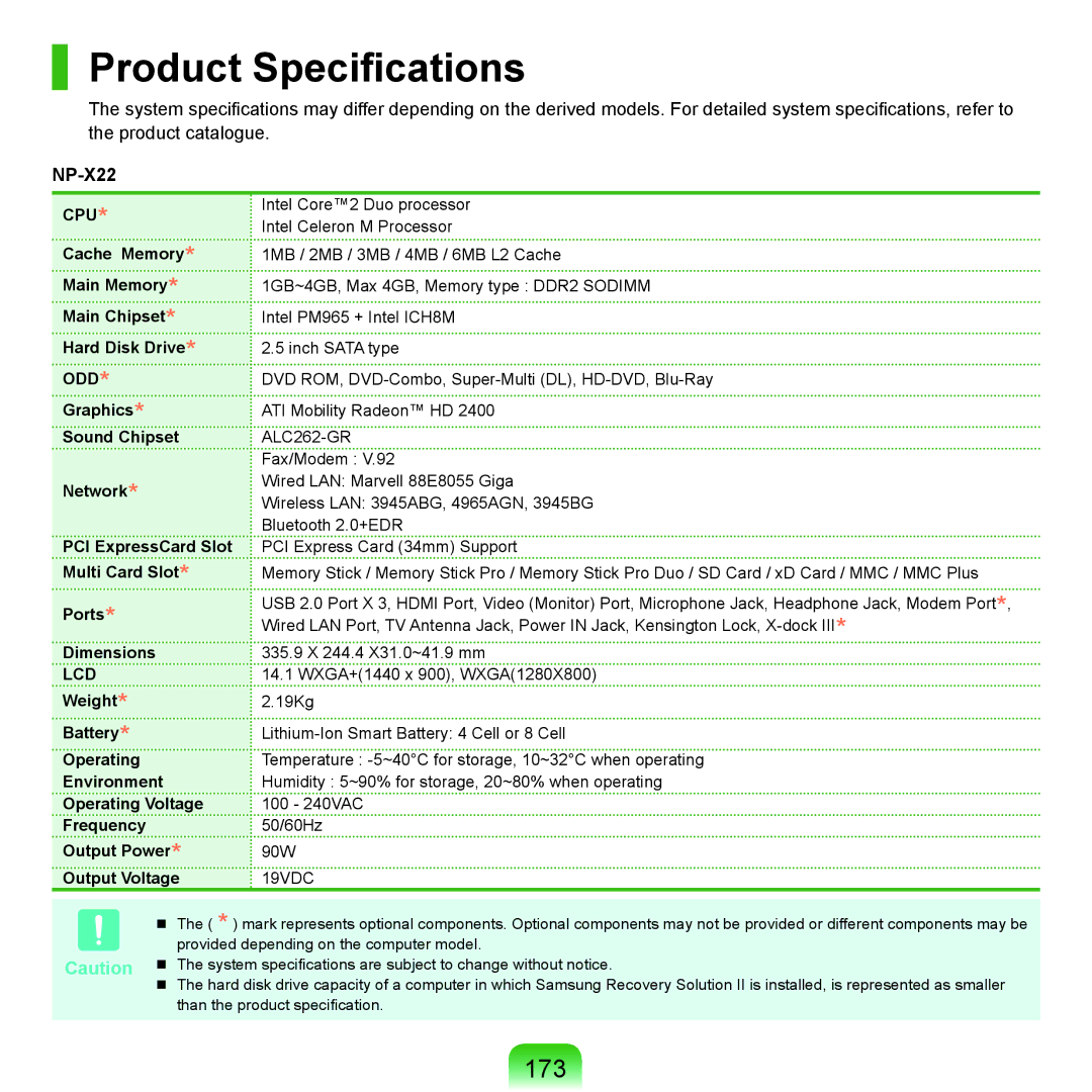 Samsung NP-X22A001/SER, NP-X22A003/SEG, NP-X22T001/SEG, NP-X22A004/SEG, NP-X22A002/SEG manual Product Specifications, 173 