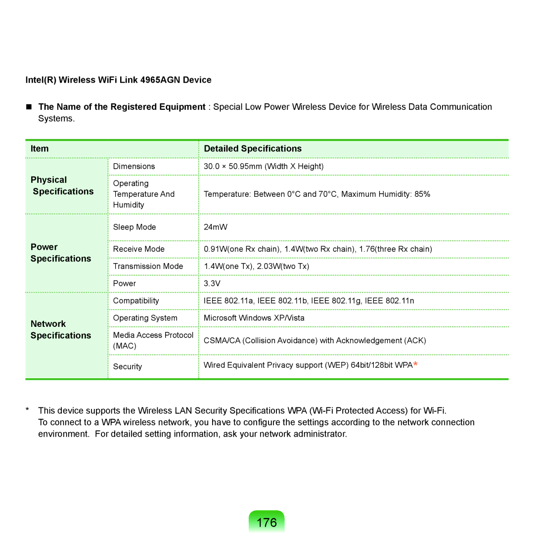Samsung NP-X22A003/SER, NP-X22A003/SEG, NP-X22T001/SEG, NP-X22A004/SEG manual 176, IntelR Wireless WiFi Link 4965AGN Device 