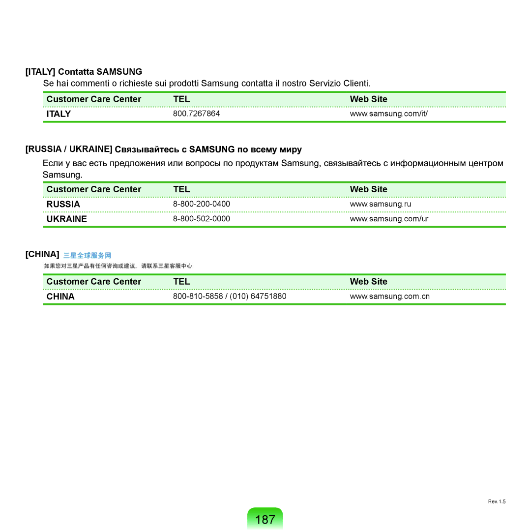 Samsung NP-X22T001/SEF, NP-X22A003/SEG, NP-X22T001/SEG, NP-X22A004/SEG, NP-X22A002/SEG manual 187, Italy Contatta Samsung 