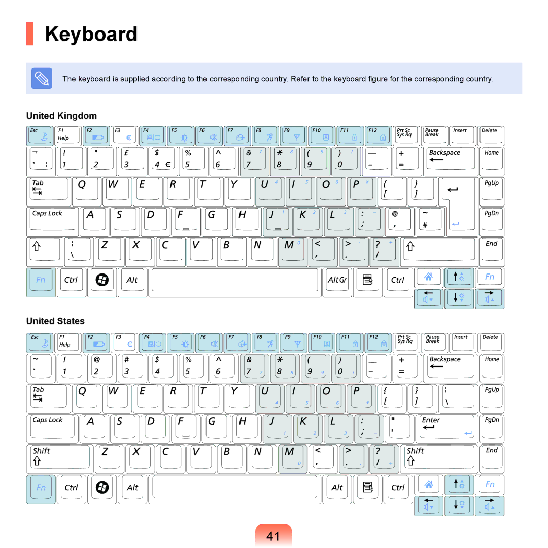 Samsung NP-X22A001/SEG, NP-X22A003/SEG, NP-X22T001/SEG, NP-X22A004/SEG, NP-X22A002/SEG Keyboard, United Kingdom United States 