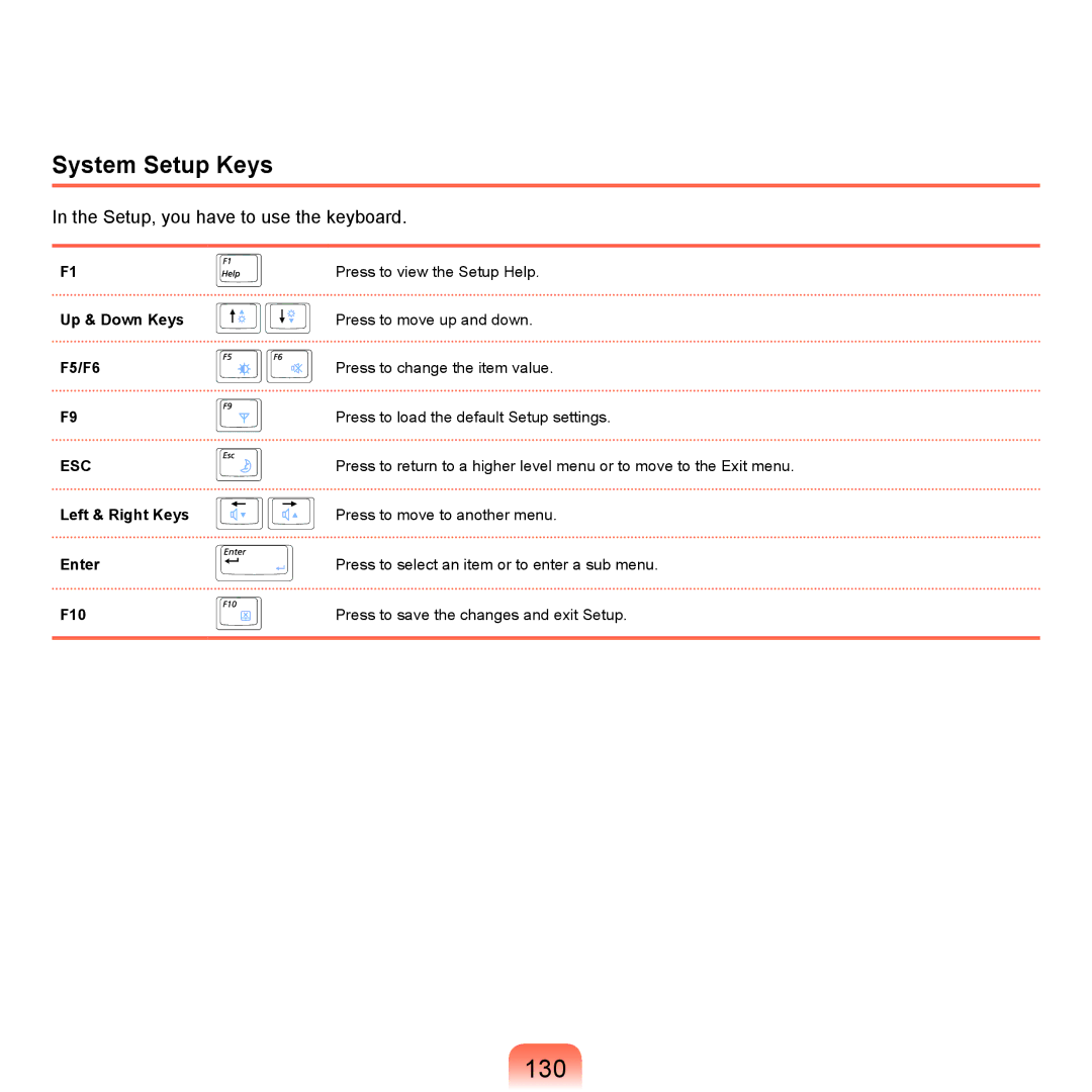 Samsung NP-X22T001/SEI, NP-X22A003/SEG manual 130, System Setup Keys, Up & Down Keys F5/F6, Left & Right Keys Enter F10 