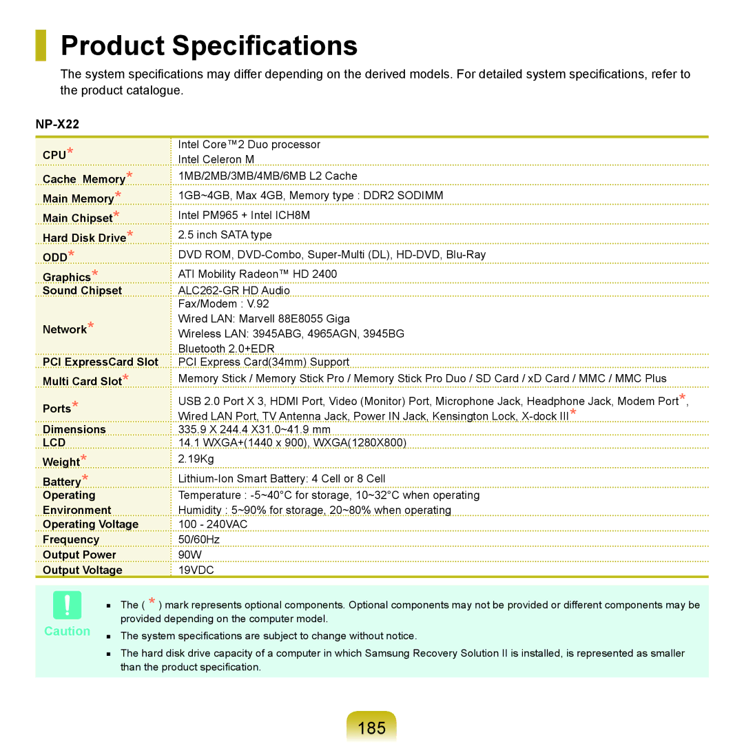 Samsung NP-X22A001/SEG, NP-X22A003/SEG, NP-X22T001/SEG, NP-X22A004/SEG, NP-X22A002/SEG manual Product Specifications, 185 