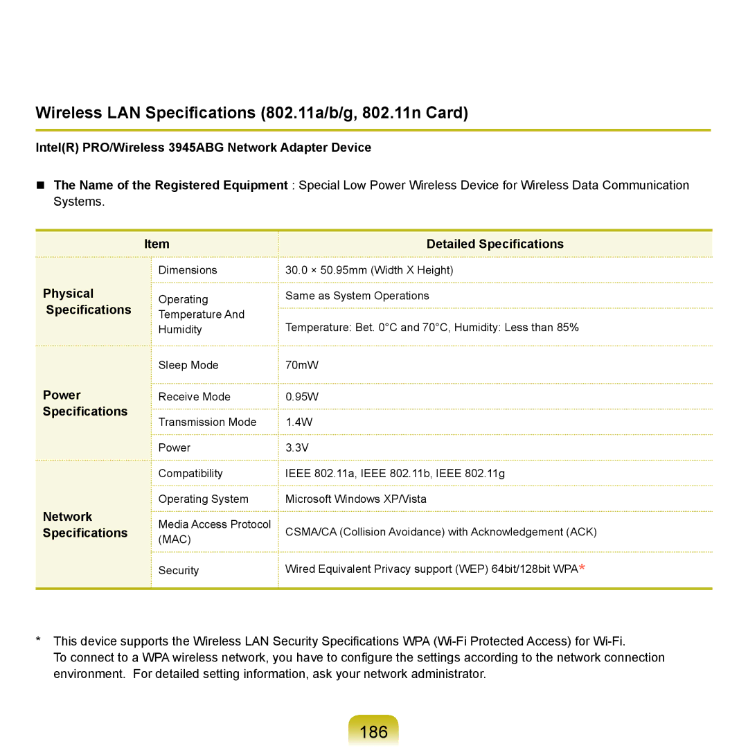 Samsung NP-X22T000/SEF, NP-X22A003/SEG, NP-X22T001/SEG manual 186, Wireless LAN Specifications 802.11a/b/g, 802.11n Card 