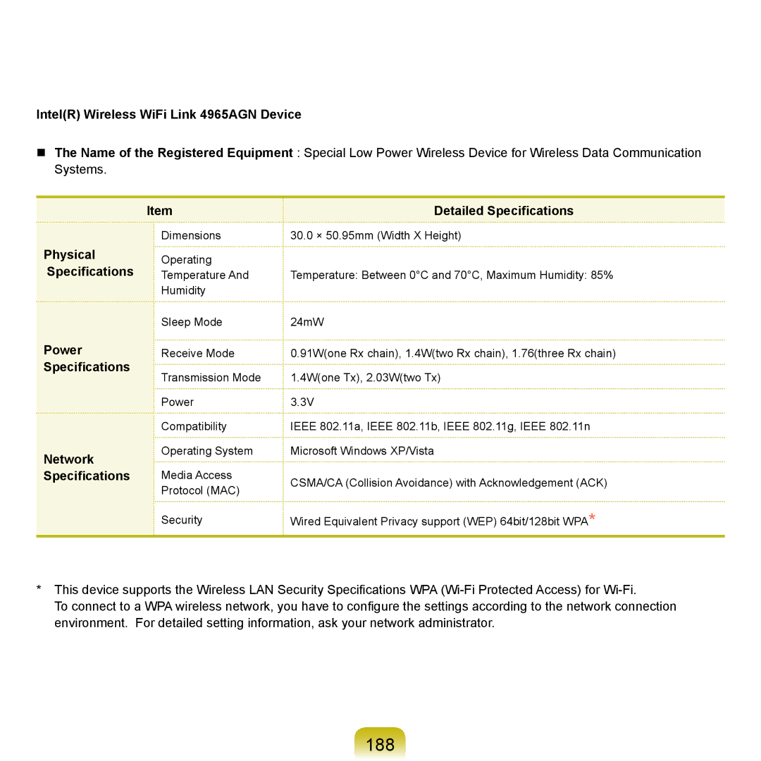 Samsung NP-X22A008/SEF, NP-X22A003/SEG, NP-X22T001/SEG, NP-X22A004/SEG manual 188, IntelR Wireless WiFi Link 4965AGN Device 