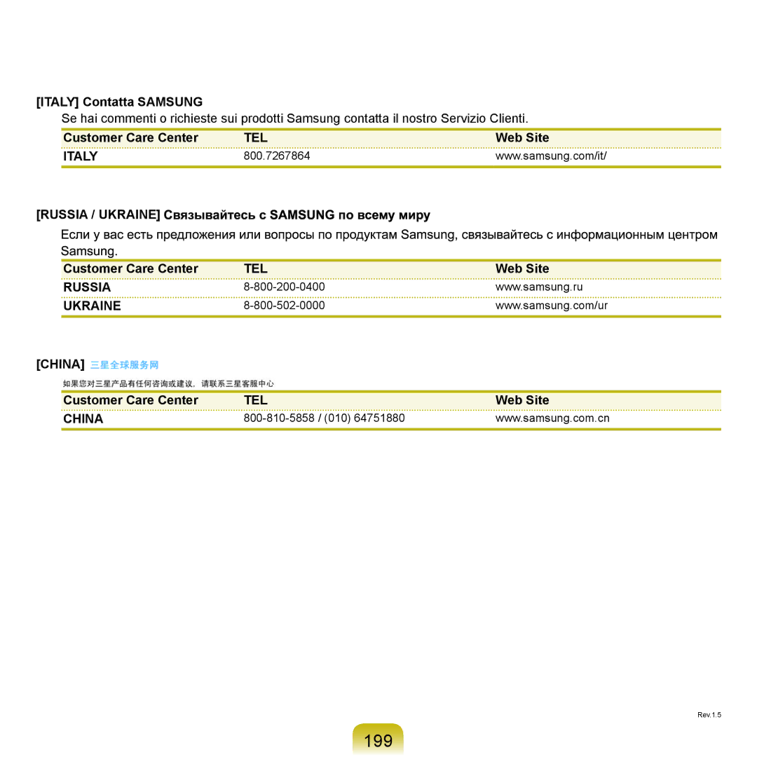 Samsung NP-X22A000/SEI, NP-X22A003/SEG, NP-X22T001/SEG, NP-X22A004/SEG, NP-X22A002/SEG manual 199, Italy Contatta Samsung 