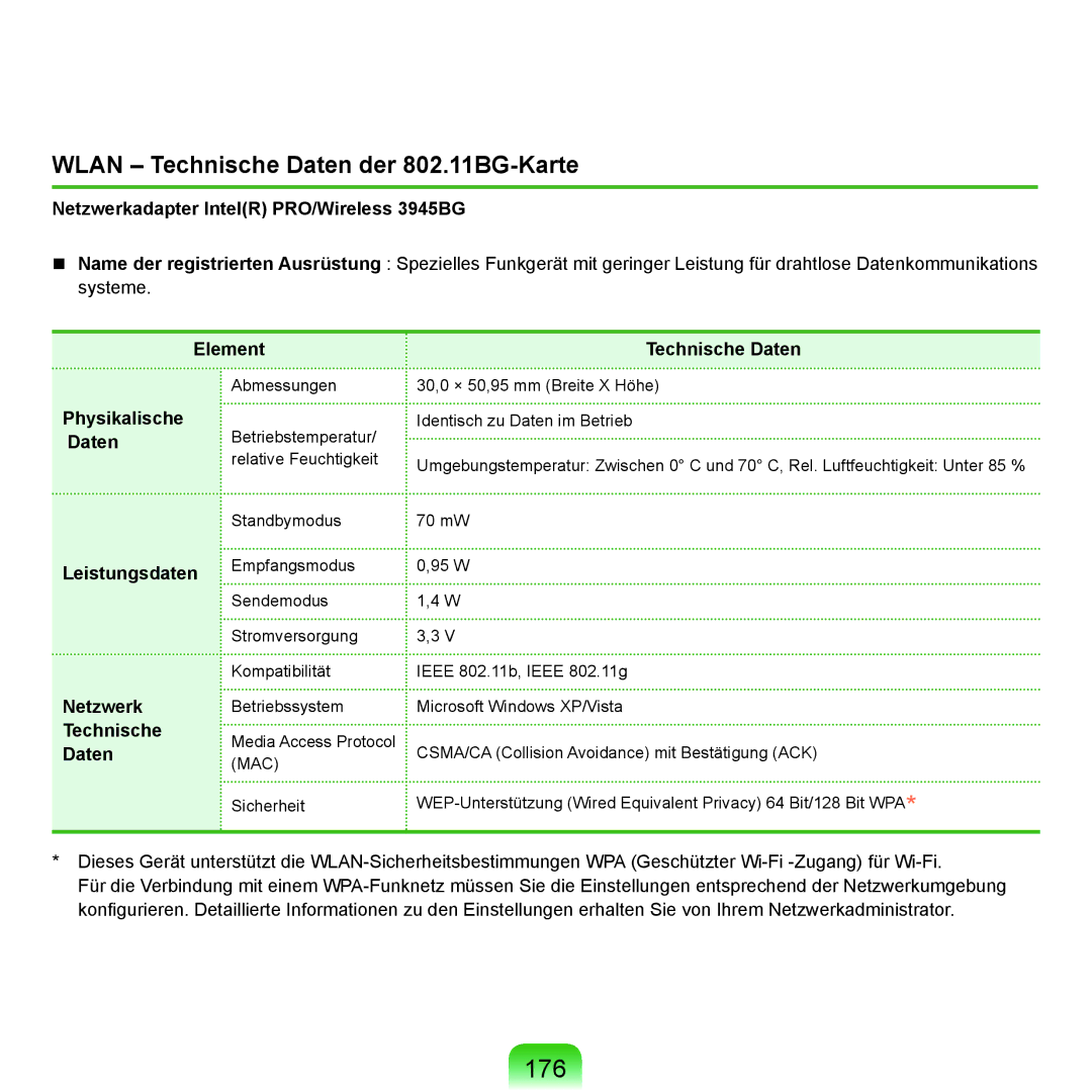 Samsung NP-X22A004/SEG manual 176, Wlan Technische Daten der 802.11BG-Karte, Netzwerkadapter IntelR PRO/Wireless 3945BG 