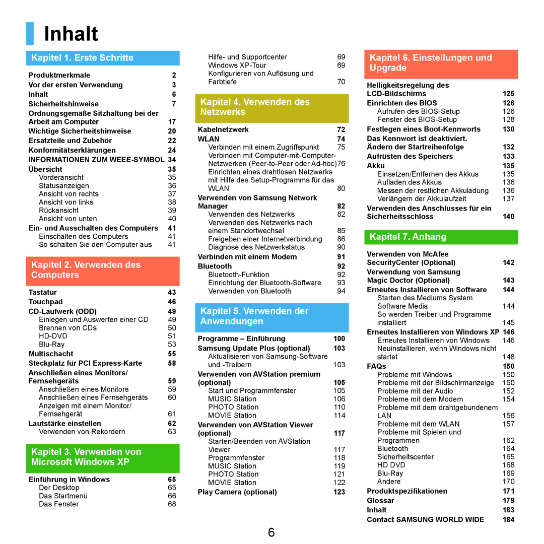 Samsung NP-X22A003/SEG, NP-X22T001/SEG, NP-X22A004/SEG, NP-X22A002/SEG, NP-X22A000/SEG, NP-X22T000/SEG, NP-X22A001/SEG Inhalt 