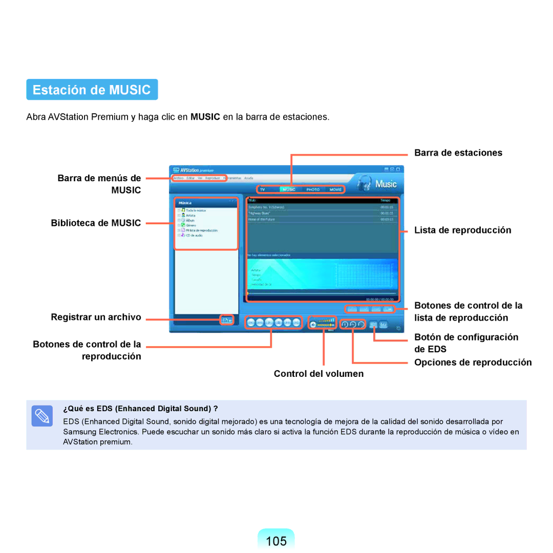 Samsung NP-X22A000/SES, NP-X22A004/SES Estación de Music, 105, Barra de menús de, ¿Qué es EDS Enhanced Digital Sound ? 