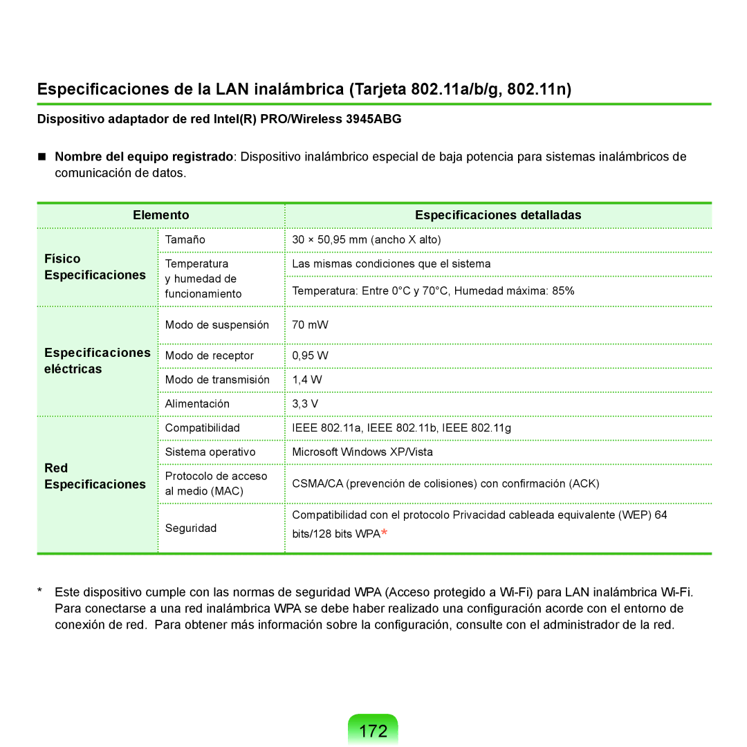 Samsung NP-X22A001/SES, NP-X22A004/SES, NP-X22T000/SES, NP-X22A003/SES, NP-X22A002/SES, NP-X22A000/SES manual 172 