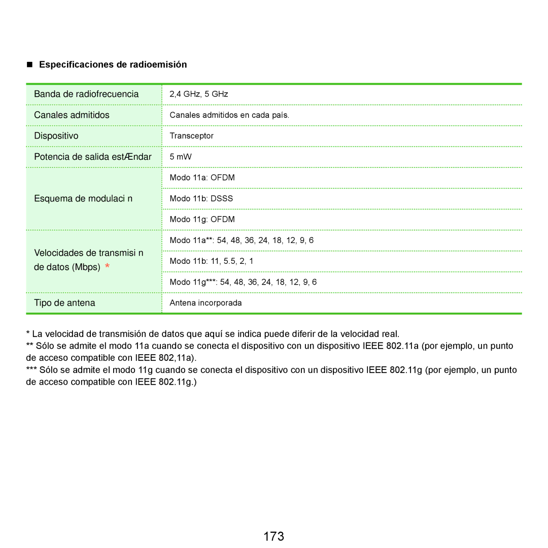 Samsung NP-X22A004/SES, NP-X22T000/SES, NP-X22A003/SES, NP-X22A002/SES, NP-X22A000/SES, NP-X22A001/SES manual 173 